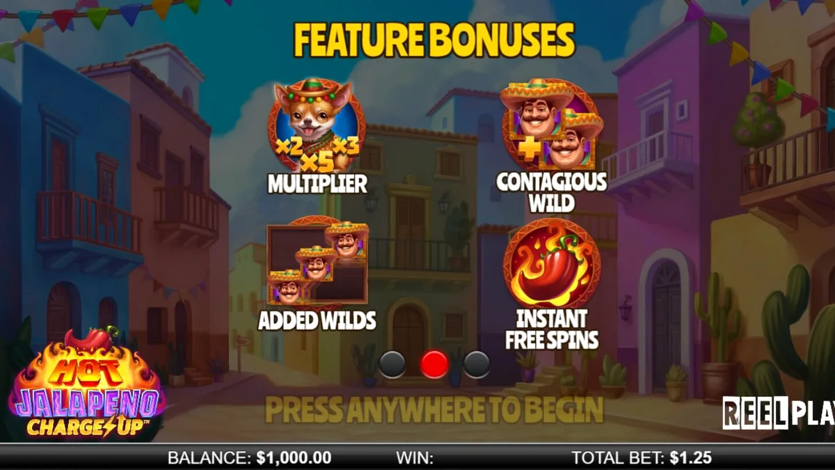 Slot Hot Jalapeño Charge Up dengan tema festival Meksiko yang ceria